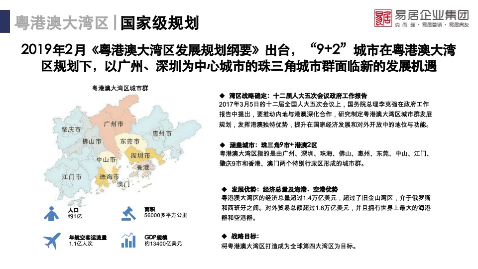 潮州万达城文旅项目市场调研研究报告
