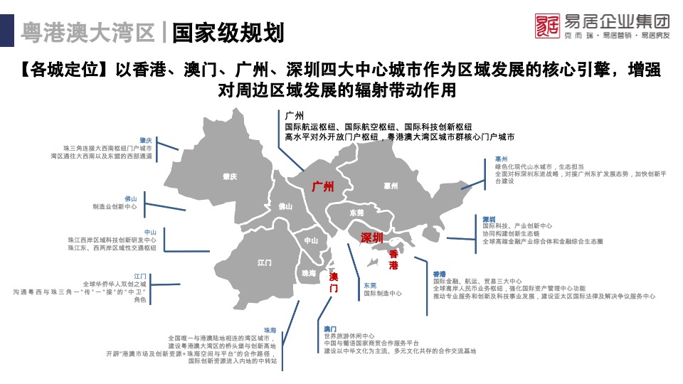 潮州万达城文旅项目市场调研研究报告