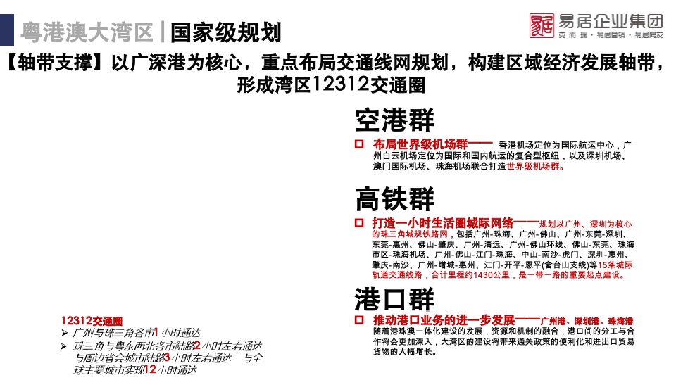 潮州万达城文旅项目市场调研研究报告