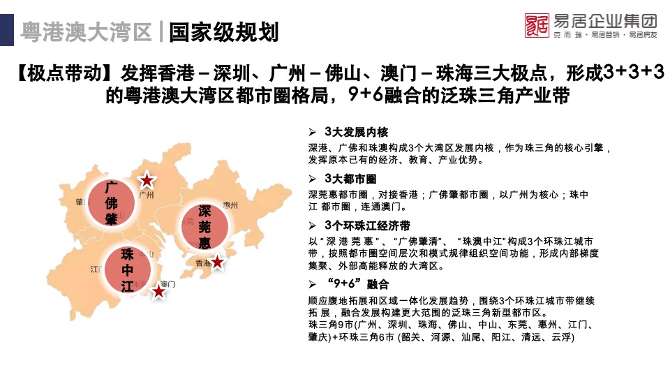 潮州万达城文旅项目市场调研研究报告