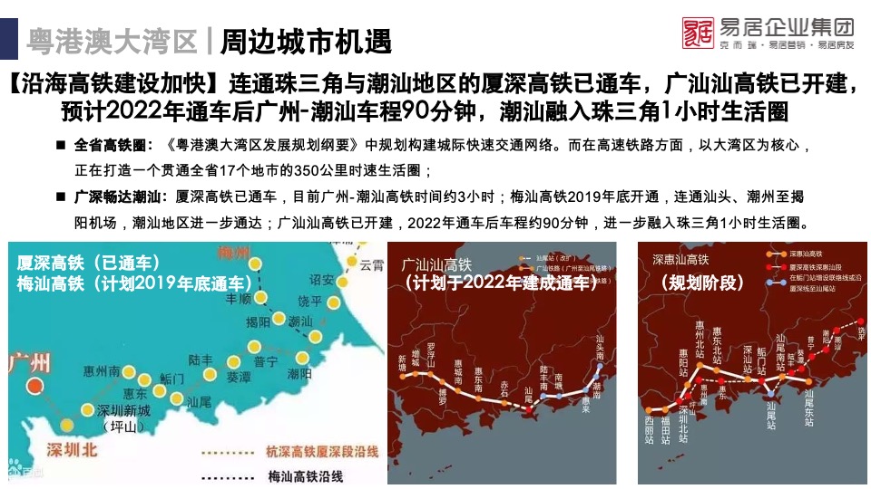 潮州万达城文旅项目市场调研研究报告