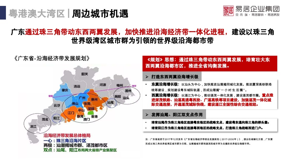 潮州万达城文旅项目市场调研研究报告