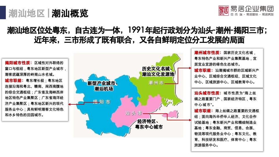 潮州万达城文旅项目市场调研研究报告