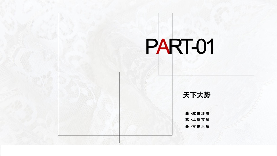 城发贵棉年度营销策略提报 #大平层# #大盘# #豪宅#