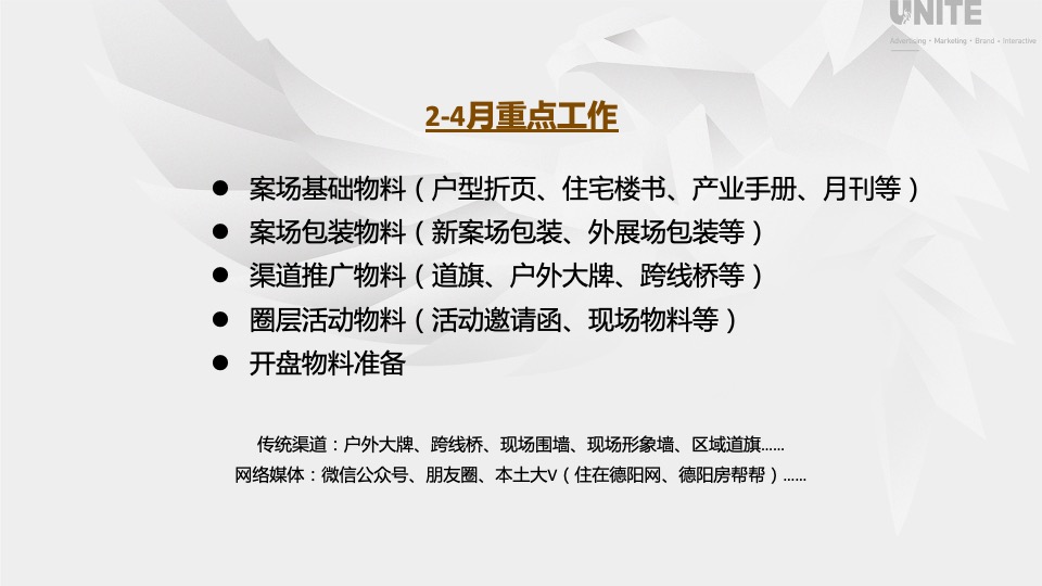 凤翥澜山年度推广策略提报 #新中式##山水叠墅#