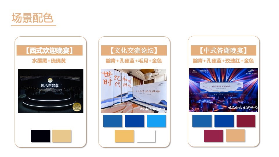 银行高端圈层论坛及晚宴活动策划方案
