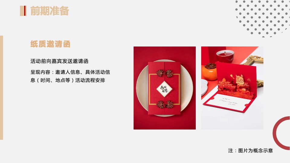 银行高端圈层论坛及晚宴活动策划方案