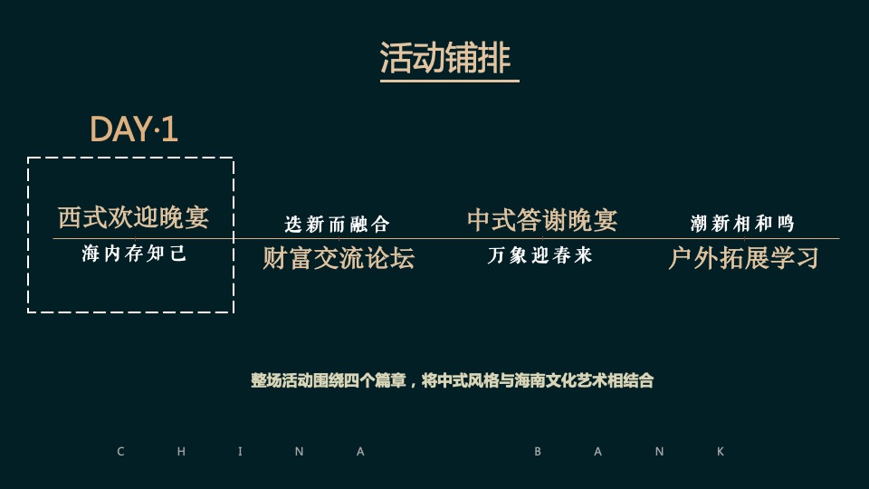 银行高端圈层论坛及晚宴活动策划方案