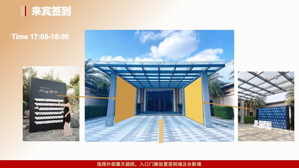 银行高端圈层论坛及晚宴活动策划方案