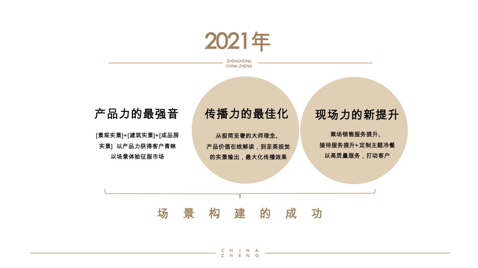 正弘臻筑&瓴筑年度推广策略案 #豪宅# #清盘#