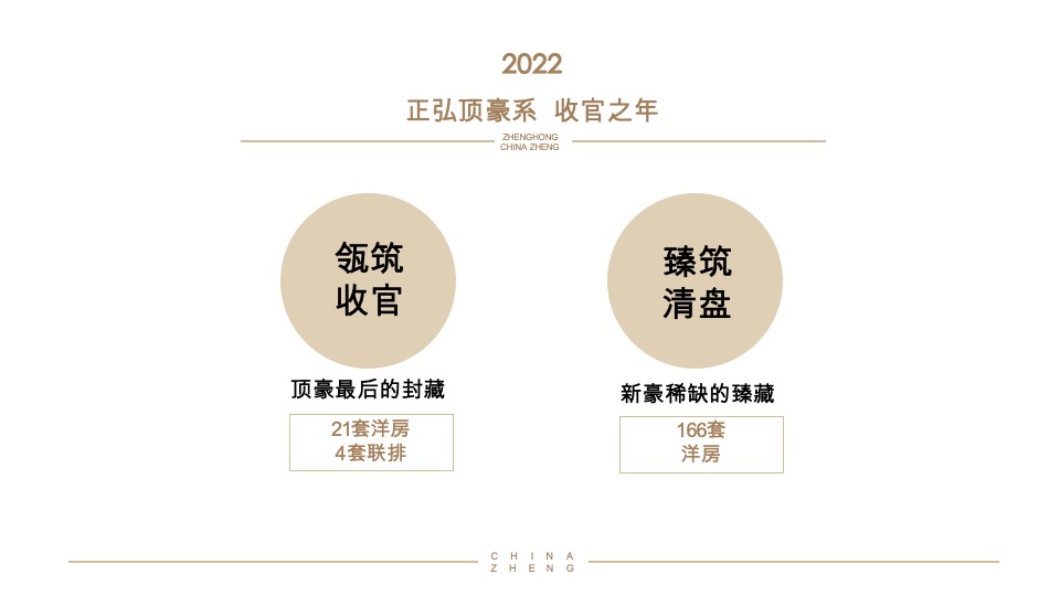 正弘臻筑&瓴筑年度推广策略案 #豪宅# #清盘#