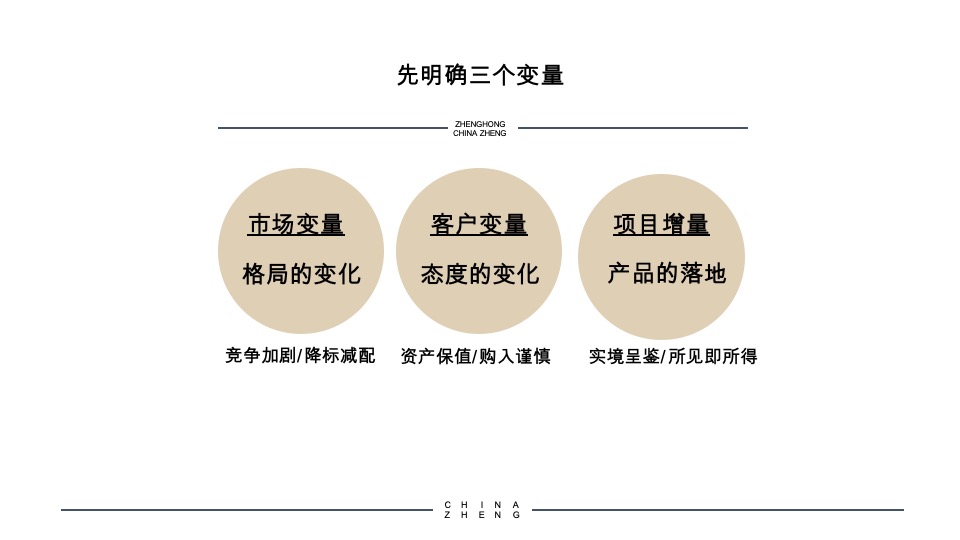 正弘臻筑&瓴筑年度推广策略案 #豪宅# #清盘#