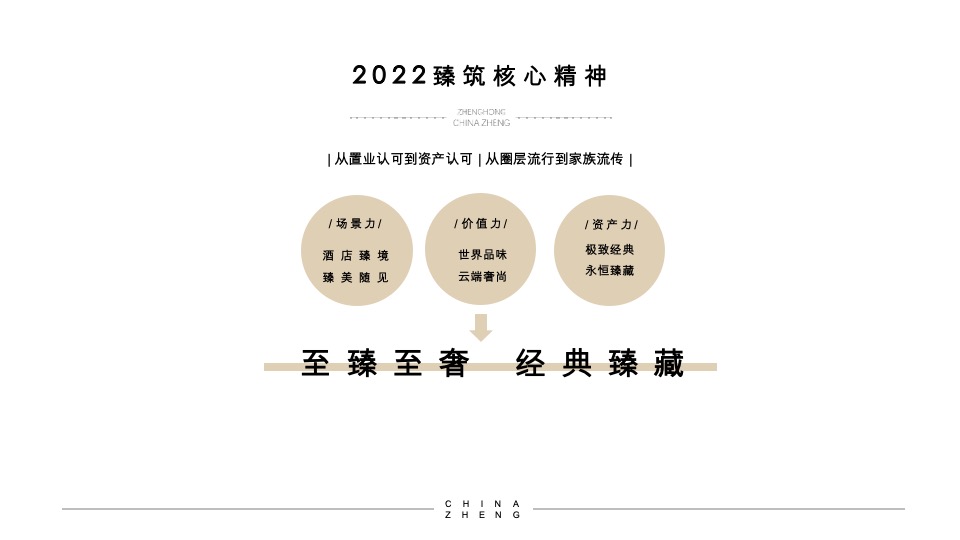 正弘臻筑&瓴筑年度推广策略案 #豪宅# #清盘#