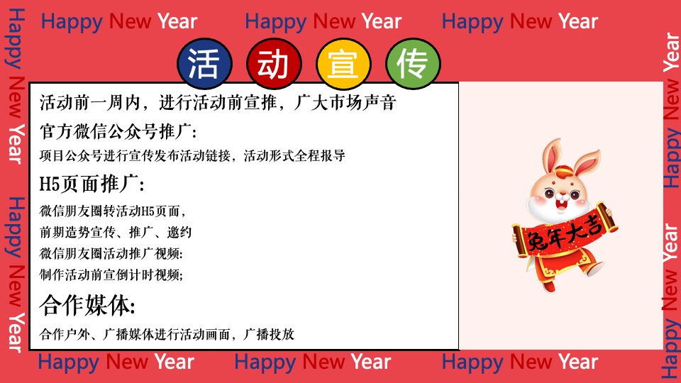 地产项目兔年元旦新春暖场（元旦假日FUN肆嗨主题）活动策划方案