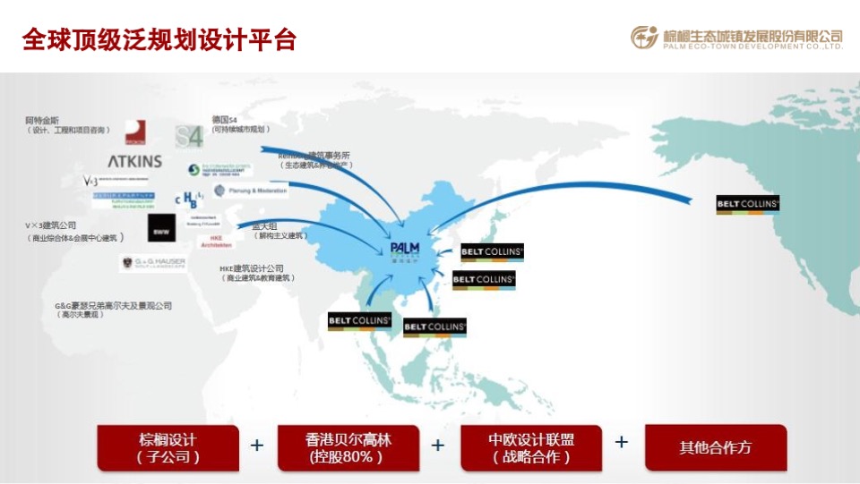 十里槠溪国际生态旅游度假区文旅项目整体品牌资料