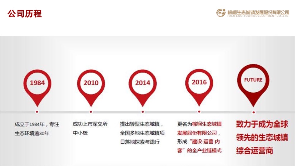 十里槠溪国际生态旅游度假区文旅项目整体品牌资料