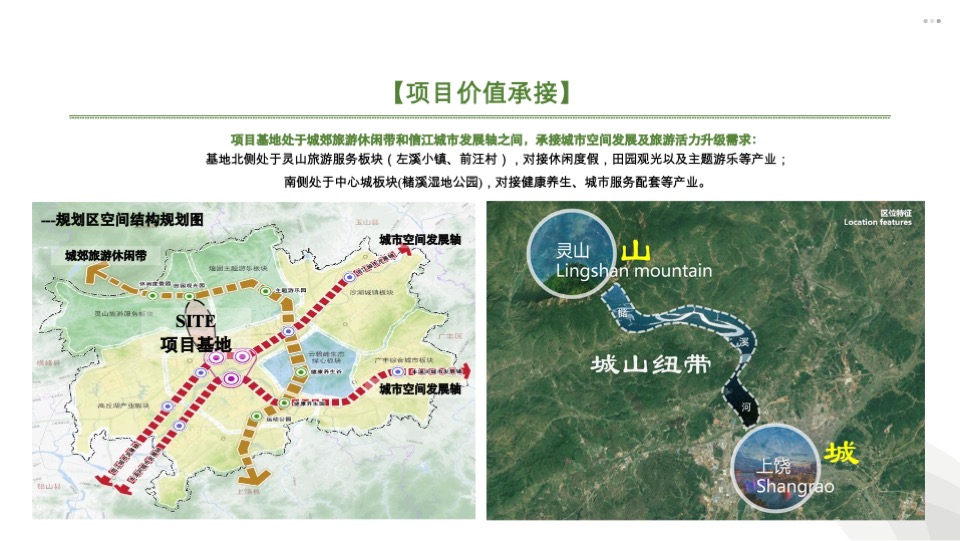 十里槠溪国际生态旅游度假区文旅项目整体品牌资料