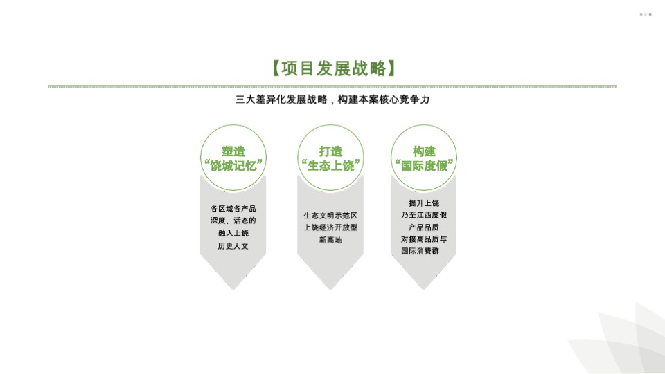十里槠溪国际生态旅游度假区文旅项目整体品牌资料