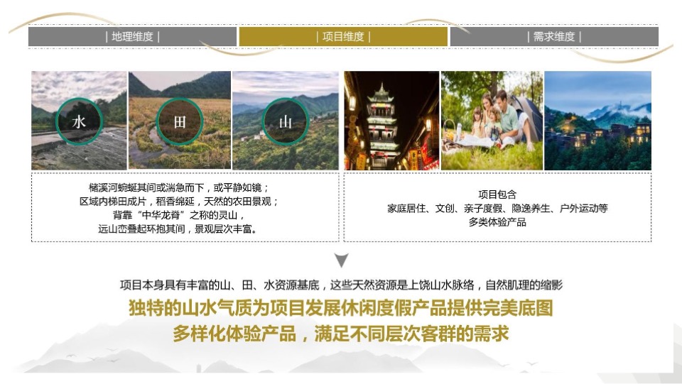 十里槠溪国际生态旅游度假区文旅项目整体品牌资料