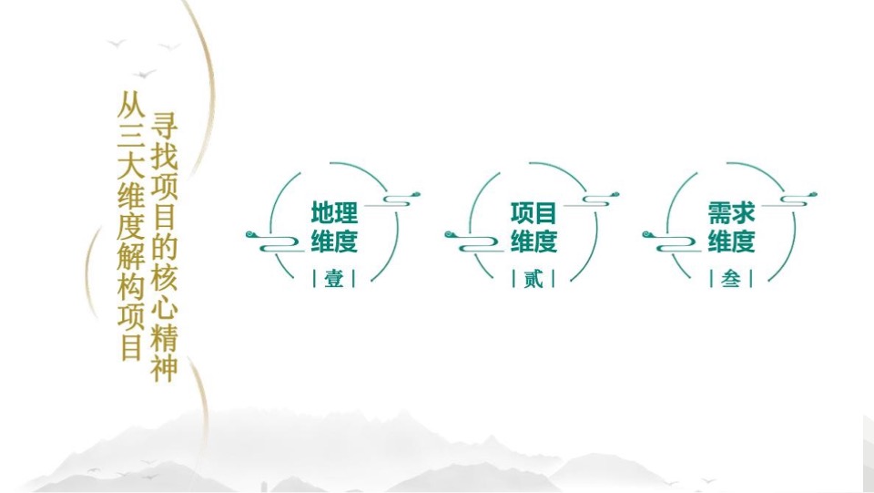 十里槠溪国际生态旅游度假区文旅项目整体品牌资料