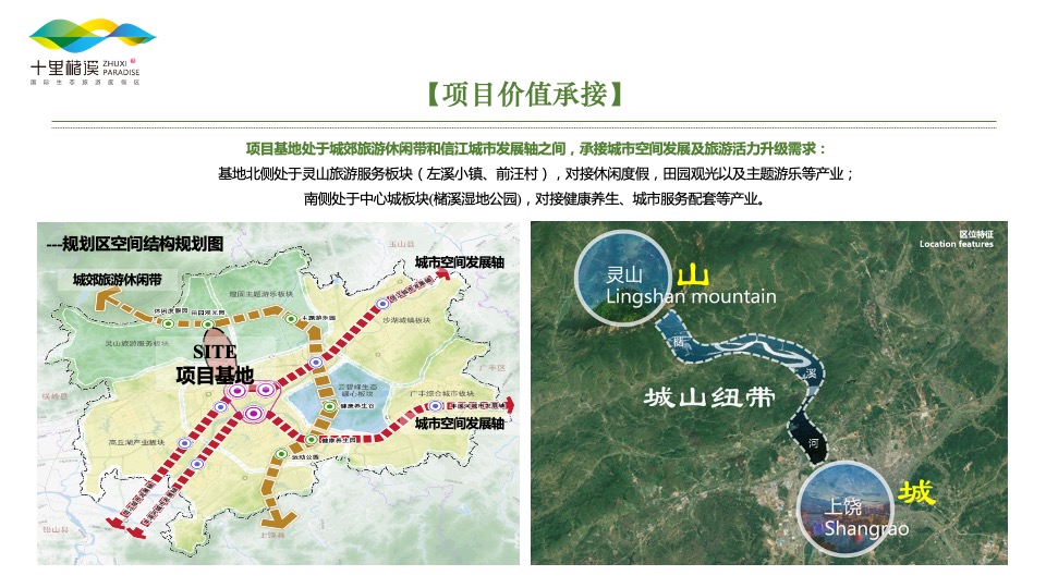 十里槠溪文旅商业街区#产品培训#