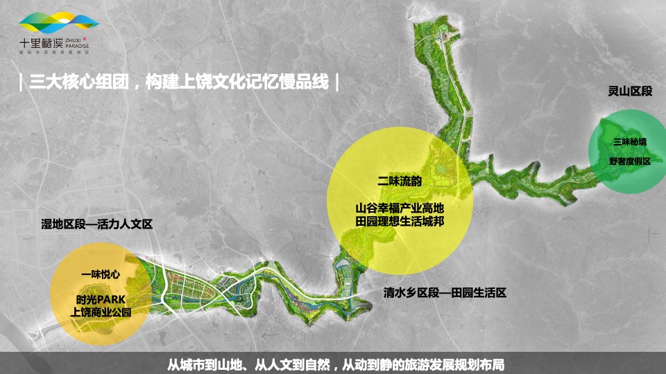 十里槠溪文旅商业街区#产品培训#