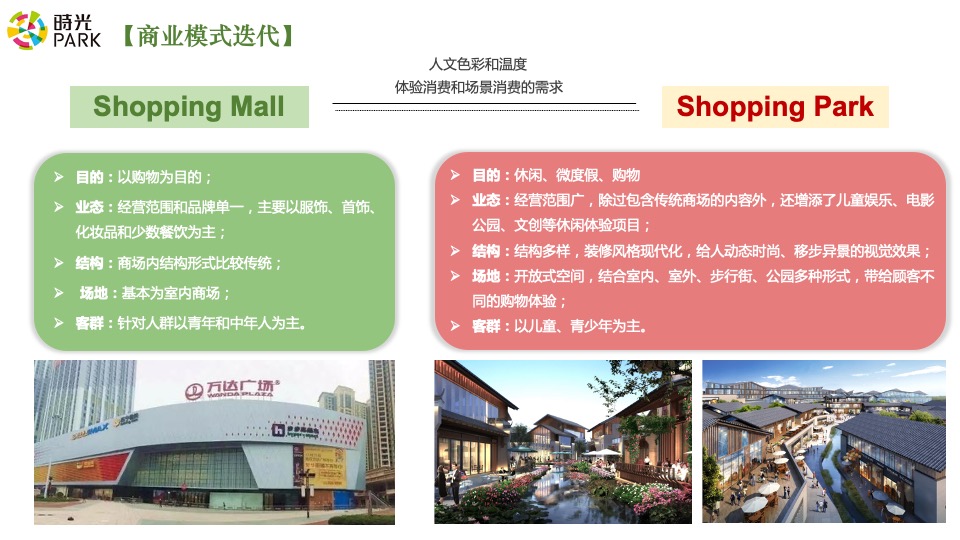 十里槠溪文旅商业街区#产品培训#