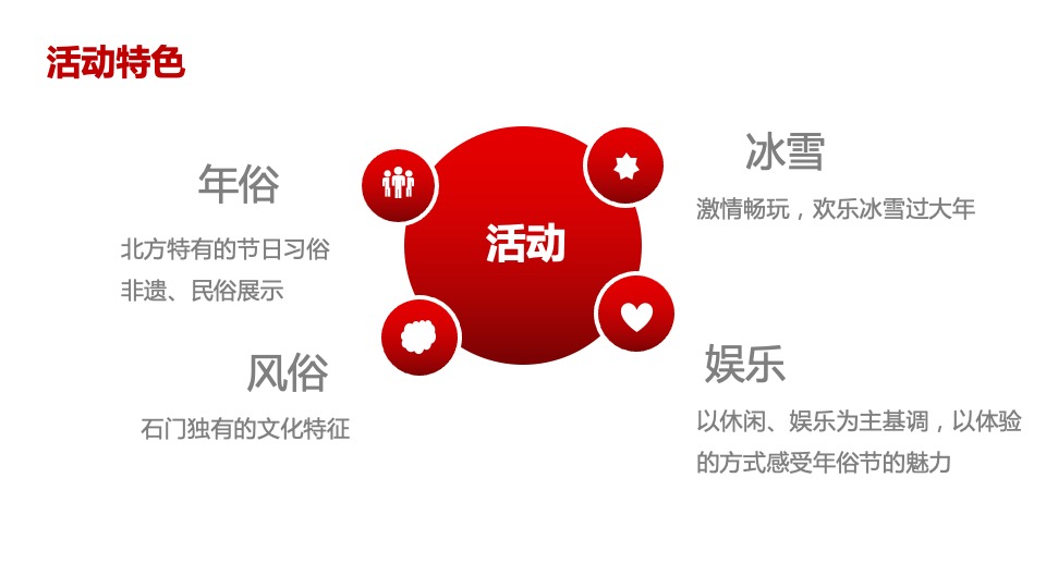 城市首届国际年俗文化旅游节（金兔迎春中国年主题）活动策划方案