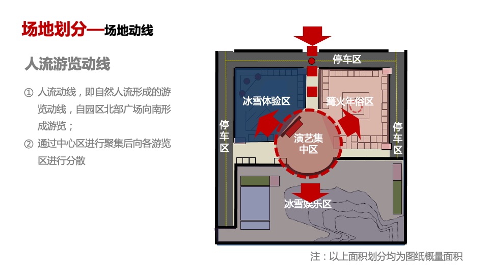 城市首届国际年俗文化旅游节（金兔迎春中国年主题）活动策划方案
