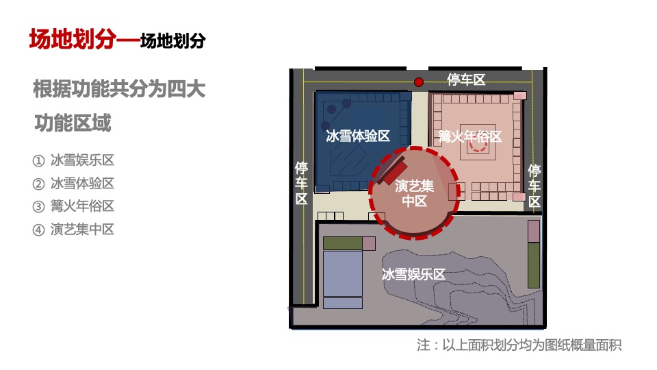 城市首届国际年俗文化旅游节（金兔迎春中国年主题）活动策划方案