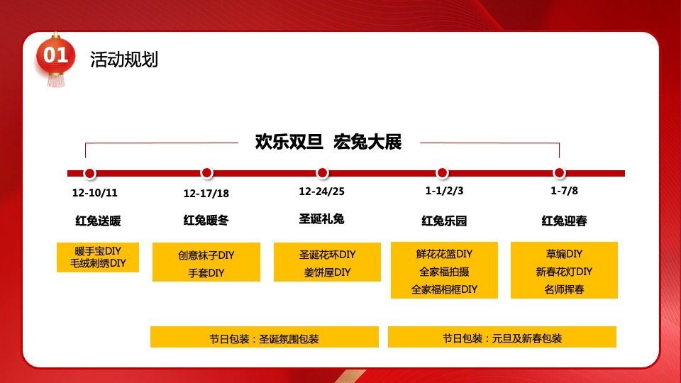 地产项目冬季暖场及新年包装活动策划方案