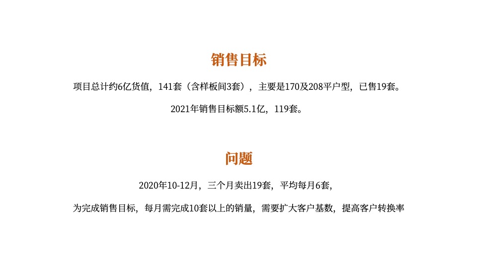 龙湾壹号院年度推广策略提报 #山海# #联排# #加推#