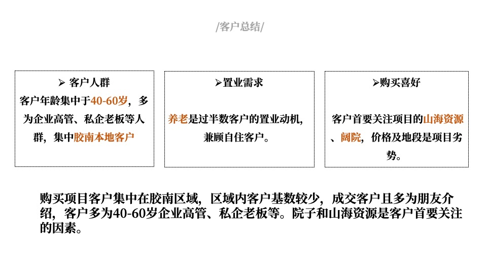 龙湾壹号院年度推广策略提报 #山海# #联排# #加推#