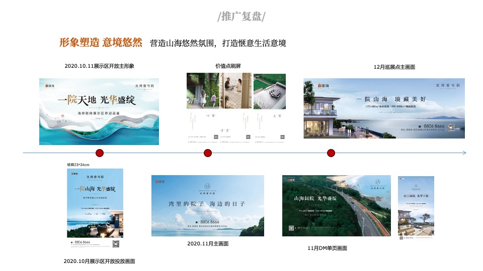 龙湾壹号院年度推广策略提报 #山海# #联排# #加推#