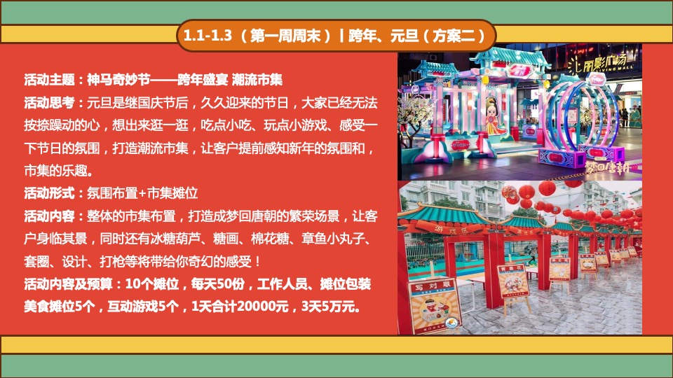 地产项目1-2月#兔年展宏兔#活动策划案