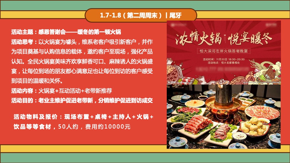 地产项目1-2月#兔年展宏兔#活动策划案