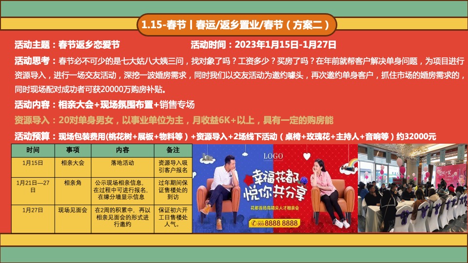 地产项目1-2月#兔年展宏兔#活动策划案