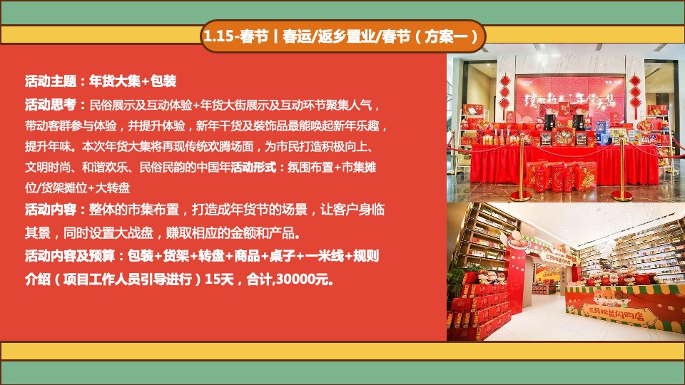 地产项目1-2月#兔年展宏兔#活动策划案