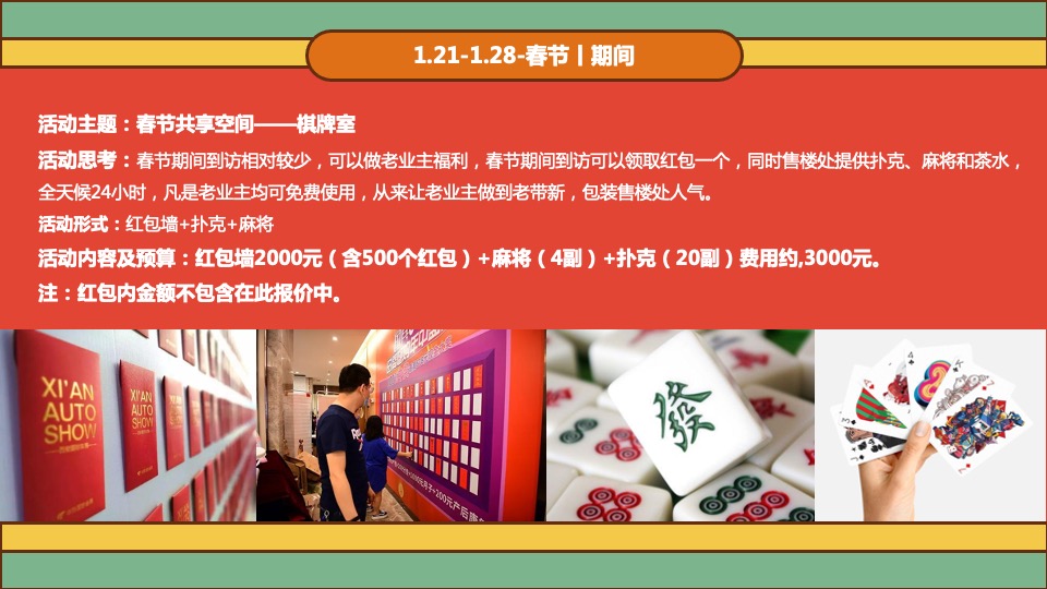 地产项目1-2月#兔年展宏兔#活动策划案