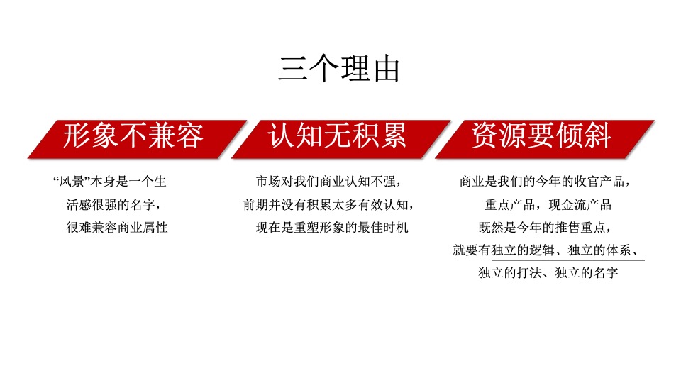 远洋风景喜市年度推广策略提报 #商铺# #洋房#