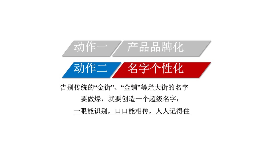 远洋风景喜市年度推广策略提报 #商铺# #洋房#