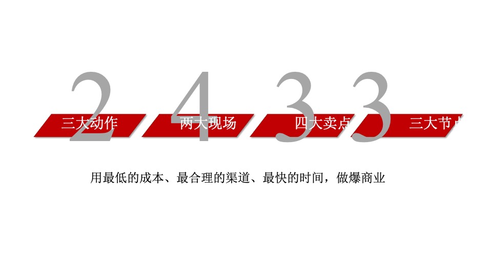 远洋风景喜市年度推广策略提报 #商铺# #洋房#