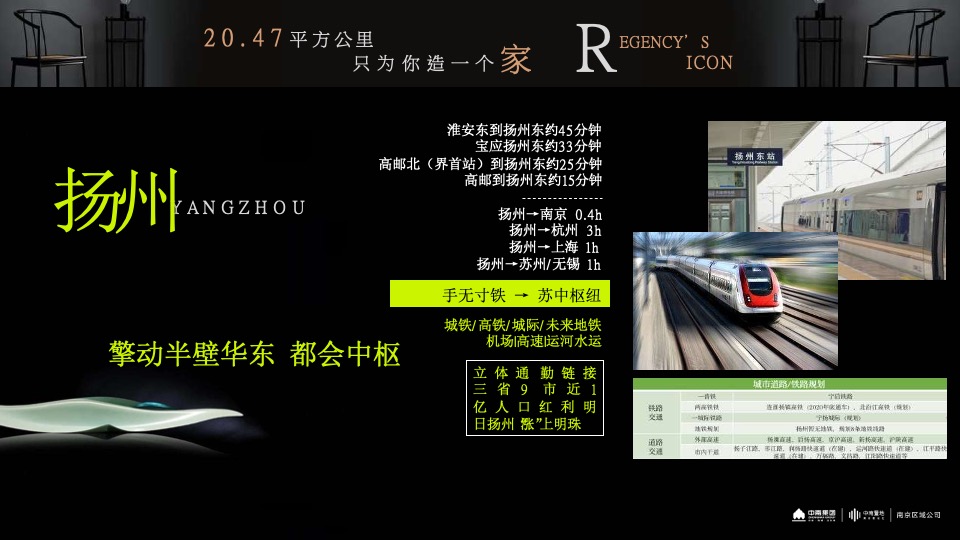 中南扬州集系亮相大作年度提报 #洋房#