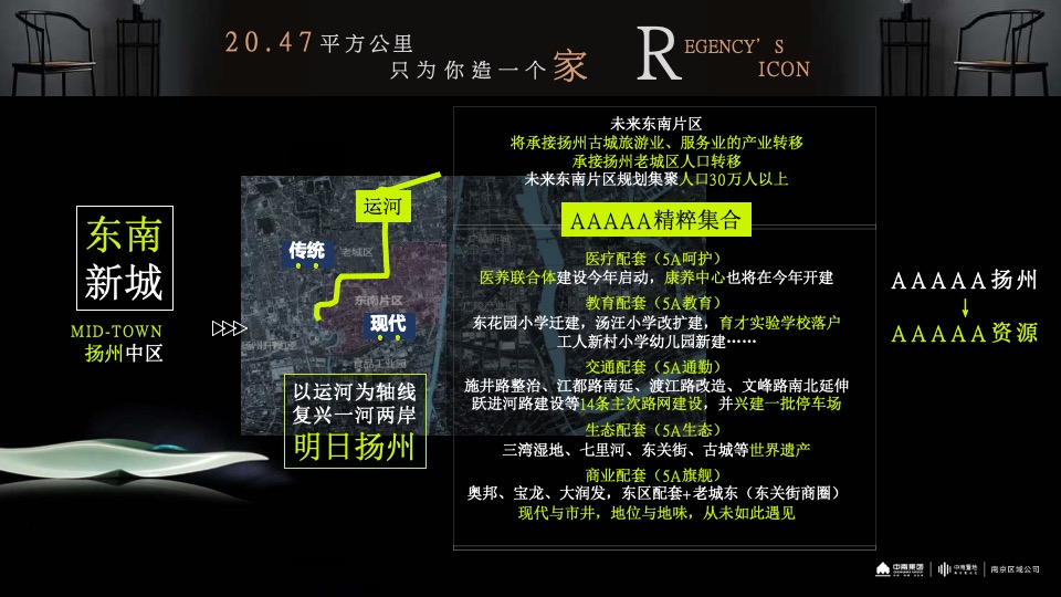 中南扬州集系亮相大作年度提报 #洋房#