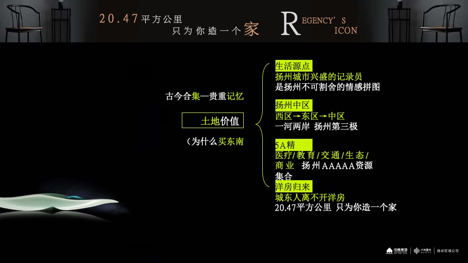 中南扬州集系亮相大作年度提报 #洋房#