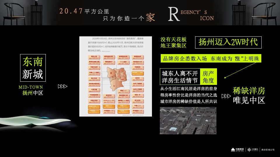 中南扬州集系亮相大作年度提报 #洋房#