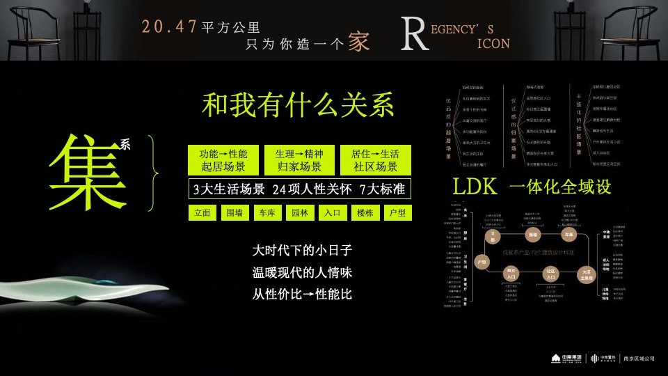 中南扬州集系亮相大作年度提报 #洋房#