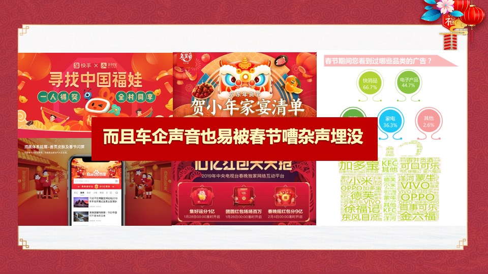 汽车品牌春节营销方案