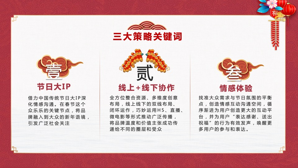 汽车品牌春节营销方案