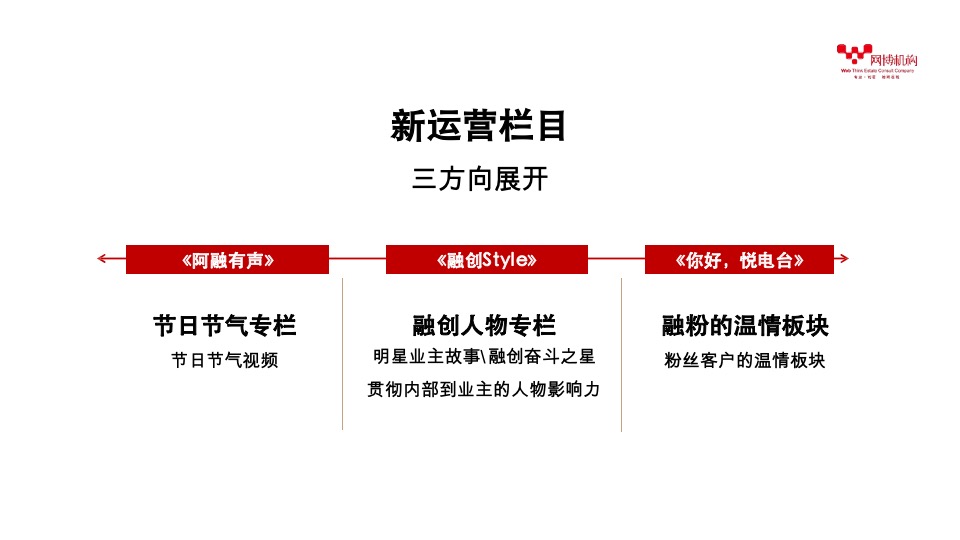 融创南京微信公众号运营推广策略案 #品牌# #年度方案#